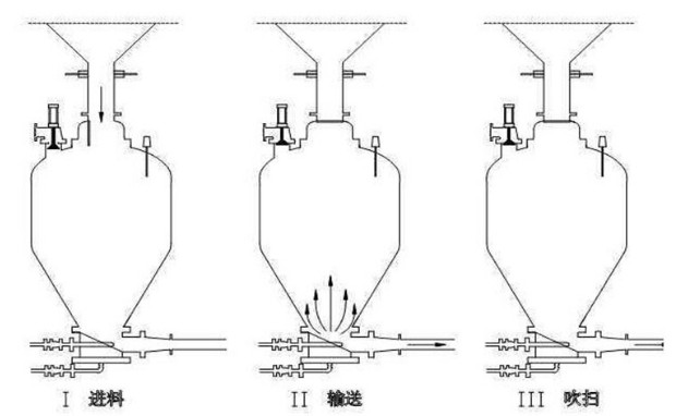 香港宝典全年资料大全