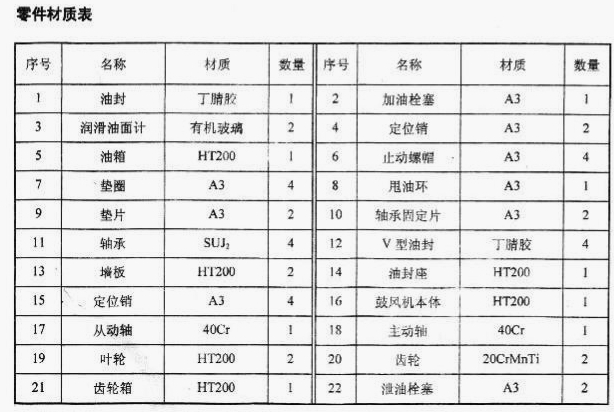 香港宝典全年资料大全