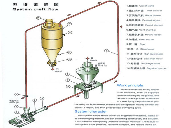 香港宝典全年资料大全